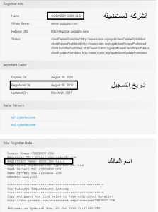 WhoisInfo